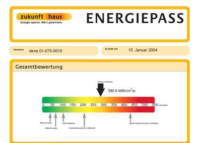 energiepasslogo